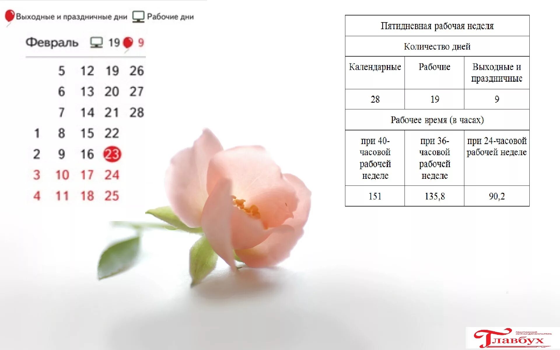 Календарь на рабочий стол. Календарь бухгалтера на рабочий стол. Календарь кадровика на рабочий стол. Праздничные рабочие дни. Производственный календарь на апрель месяц