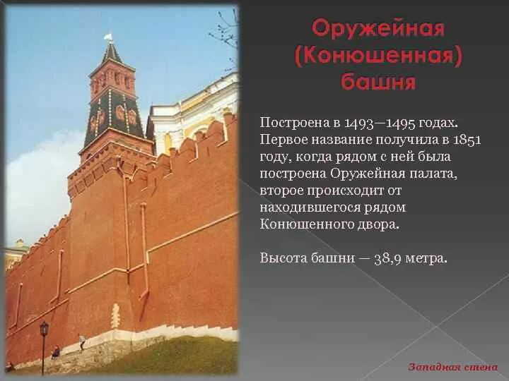 Число башен московского кремля. Башни московского кремля названия. 20 башен московского кремля названия. название башен кремля в москве. высота башен кремля.