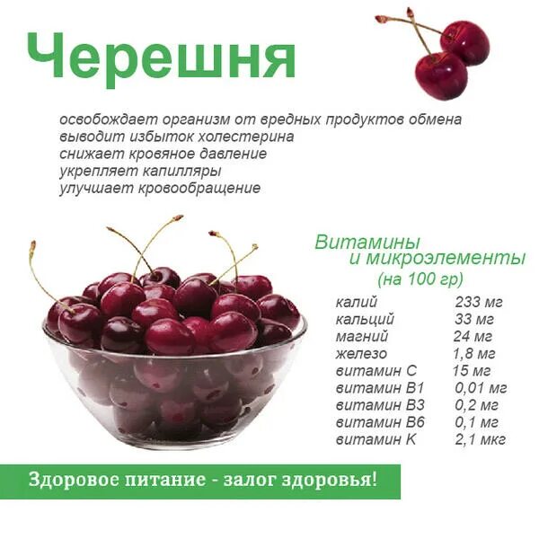 Можно ли вишню при диабете