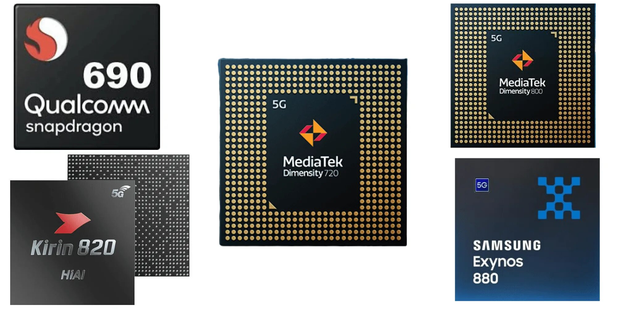 Qualcomm или mediatek. Процессор: 8-ядерный qualcomm snapdragon. процессор qualcomm snapdragon 870 ггц. qualcomm snapdragon по мощности таблица. процессоры qualcomm snapdragon таблица.