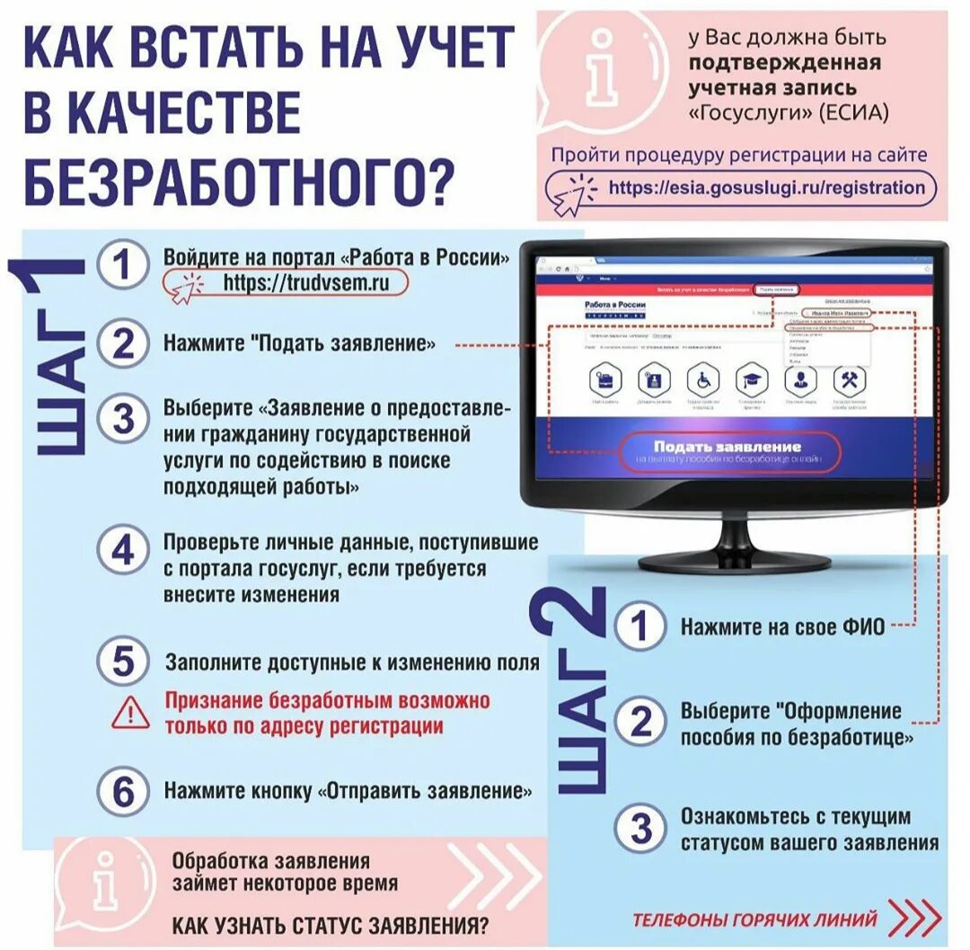 Памятка для безработного. Встать на учет по безработице. Работа в России встать на учет. Подать заявление по безработице.