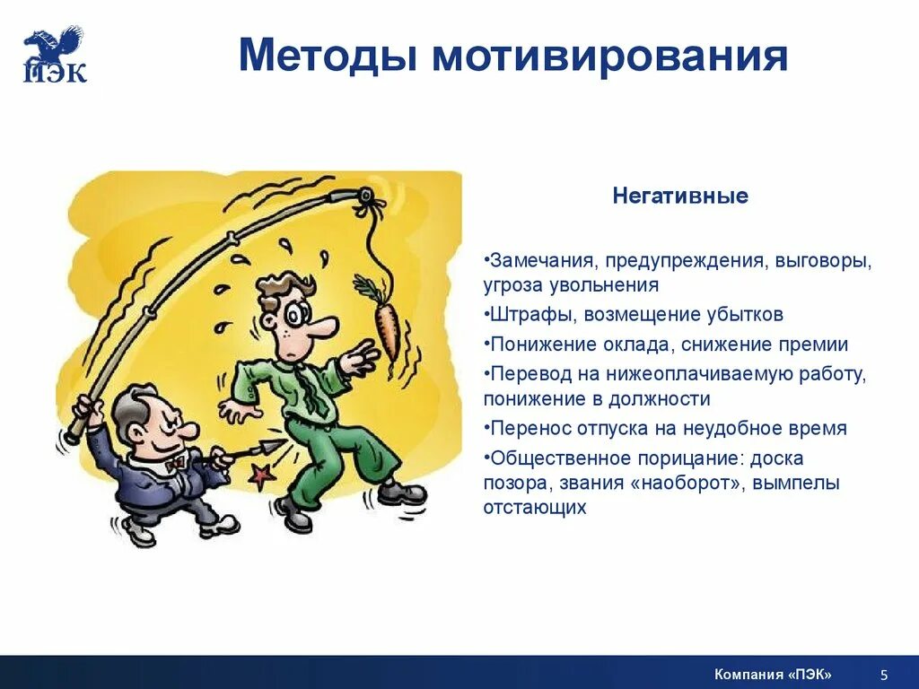 Замечания предупреждения. Нематериальная мотивация презентация. Дисциплинарное предупреждение. Замечания предупреждения. Дисциплинарная и материальная ответственность наказание.