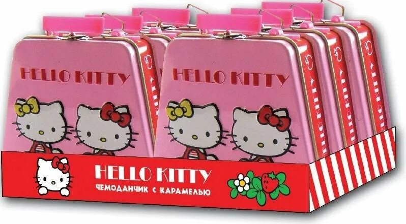 Конфеты hello kitty. Конфеты hello kitty