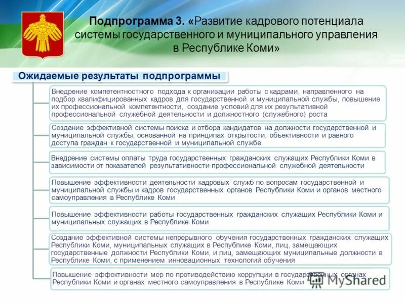 лица замещающие муниципальные должности это. лица замещающие государственные должности российской. высшие должности муниципальной службы.