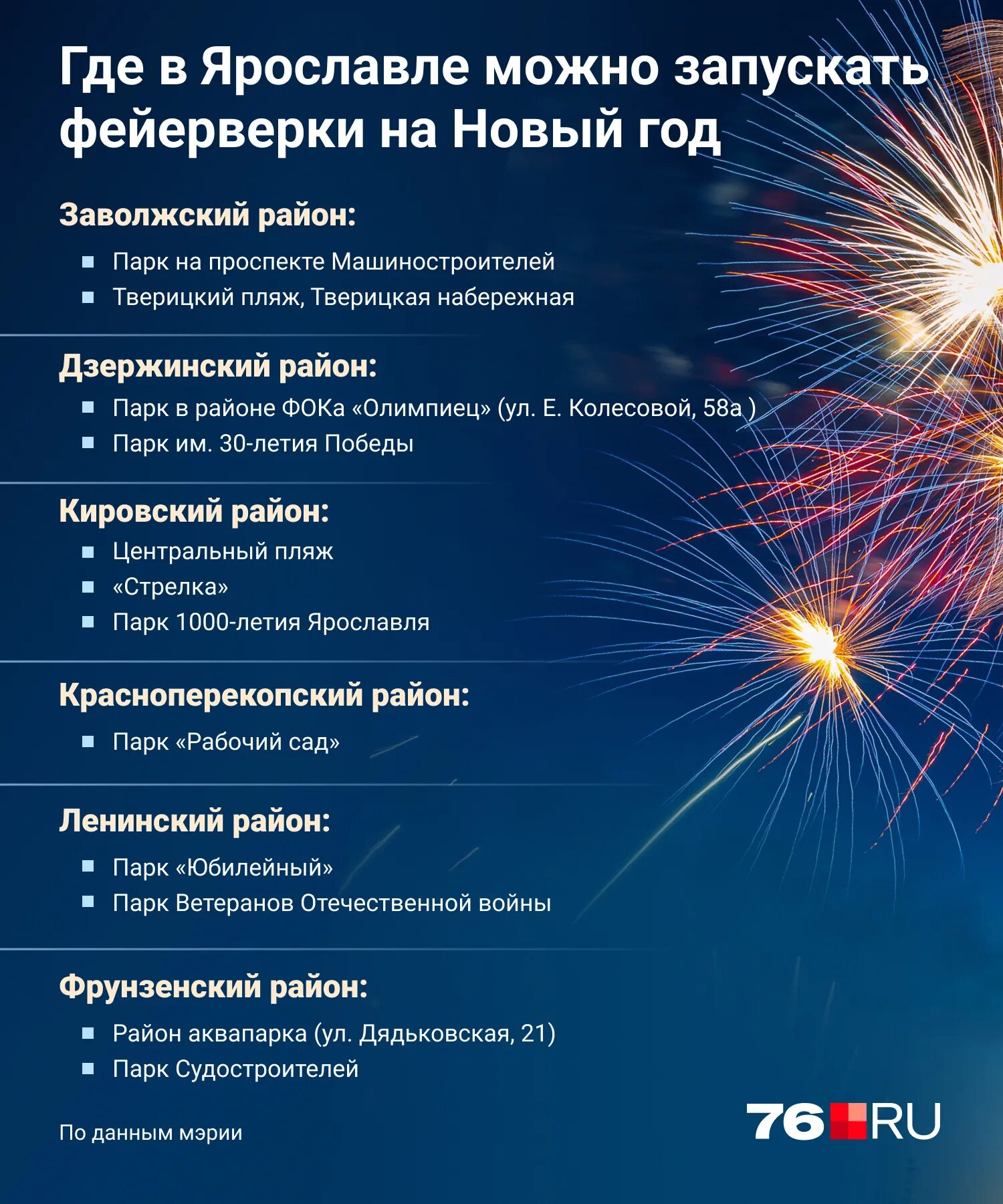 Где можно запускать фейерверки. Где можно запускать фейерверки