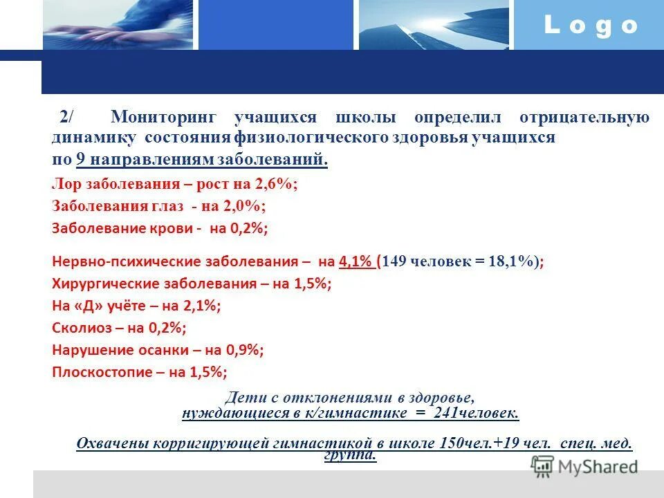 программа здоровья учащихся