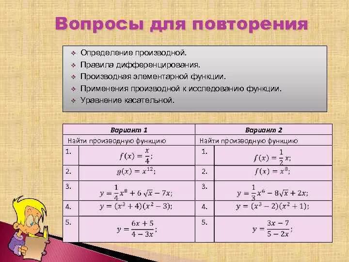 Самостоятельная работа производная степенной функции 11 класс. Производная сложной функции задания для самостоятельной работы. Производные самостоятельная работа. Производная сложной функции самостоятельная работа. Производные элементарных функций задания.