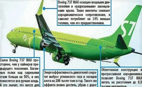 Скорость самолета boeing