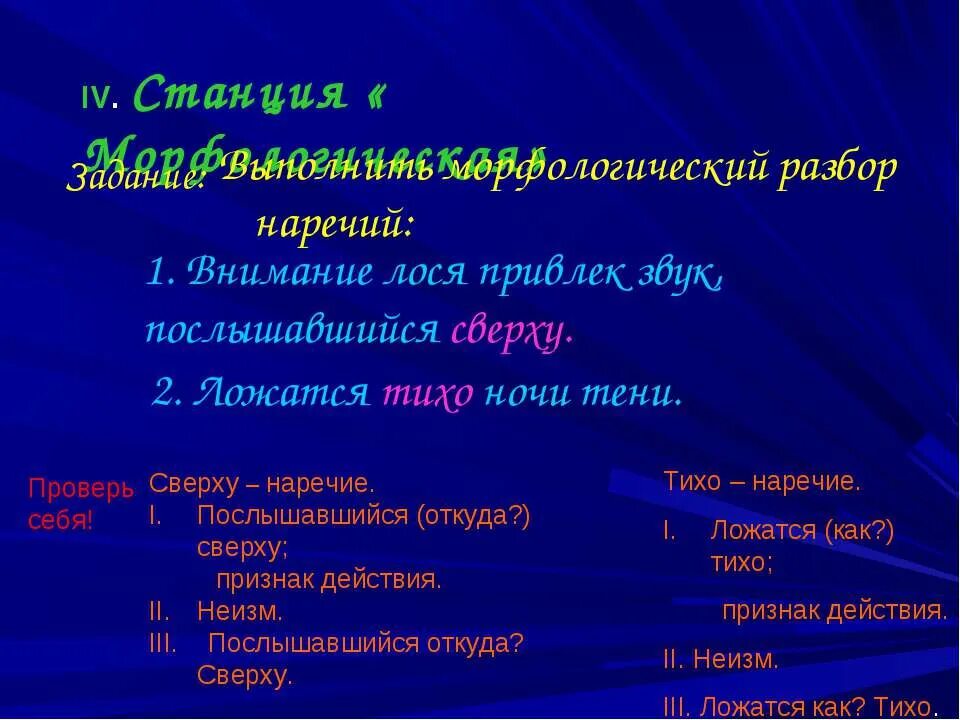 Разбор любых 3 наречий. Морфологический разбор наречия. Морфологический разбор Наре. Морфологический разбортнаречия. Схема морфологического разбора наречия.