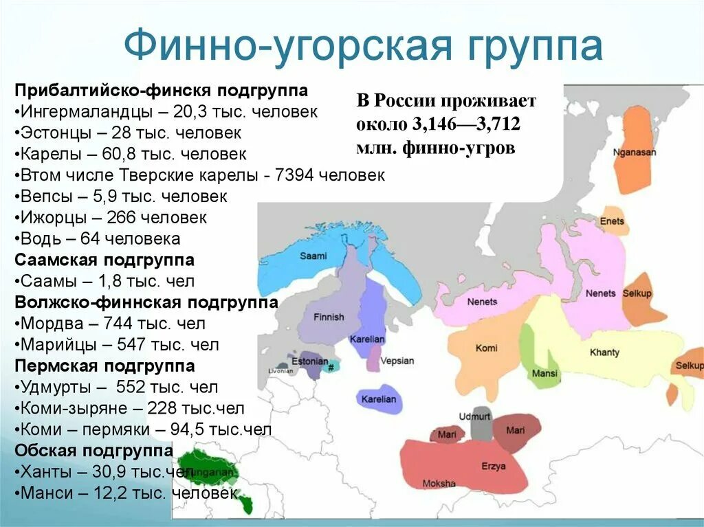 Финны славянское племя