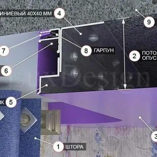 Как сделать скрытый карниз в натяжном
