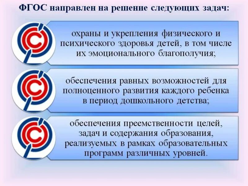 Государственный образовательный стандарт цель. Фгос направлен на решение следующих задач. фгос. фгос до направлен на решение следующих задач. стандарт направлен на решение следующих задач фгос до.