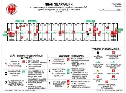Какие размеры предусмотрены для секционных планов эвакуации