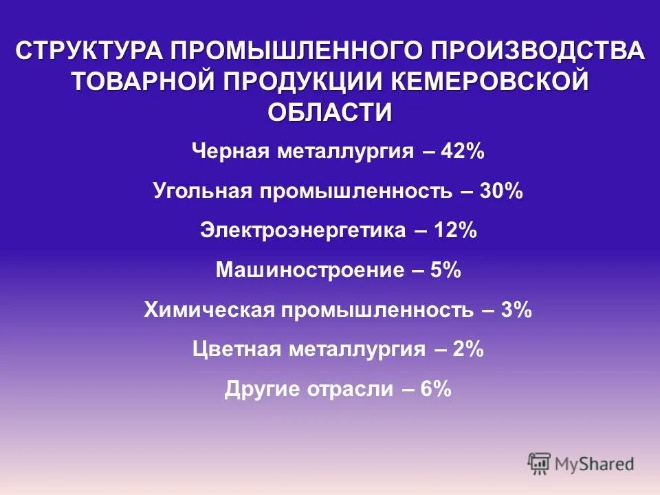 Какие товары производят в кемеровской области. Химическая промышленность Кемеровской области. Экономика промышленность Кемеровской области. Другие отрасли промышленности Кемеровской области. Состояние промышленности в Кемеровской области.