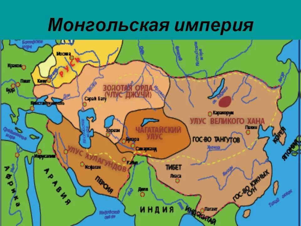 Улус джуч
