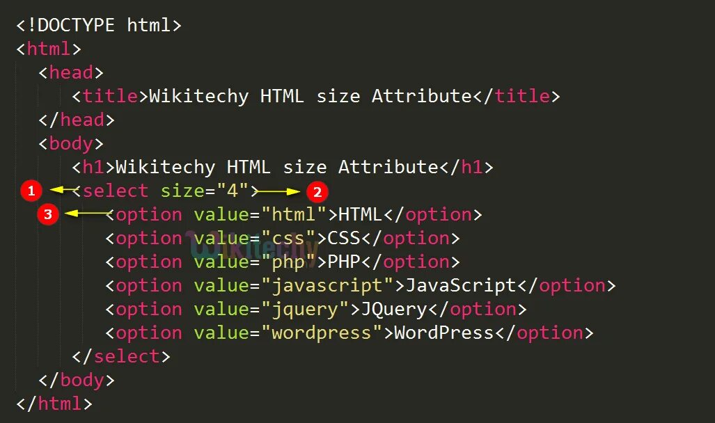 Html код. CSS код. Html коды. Html CSS коды. Select attributes