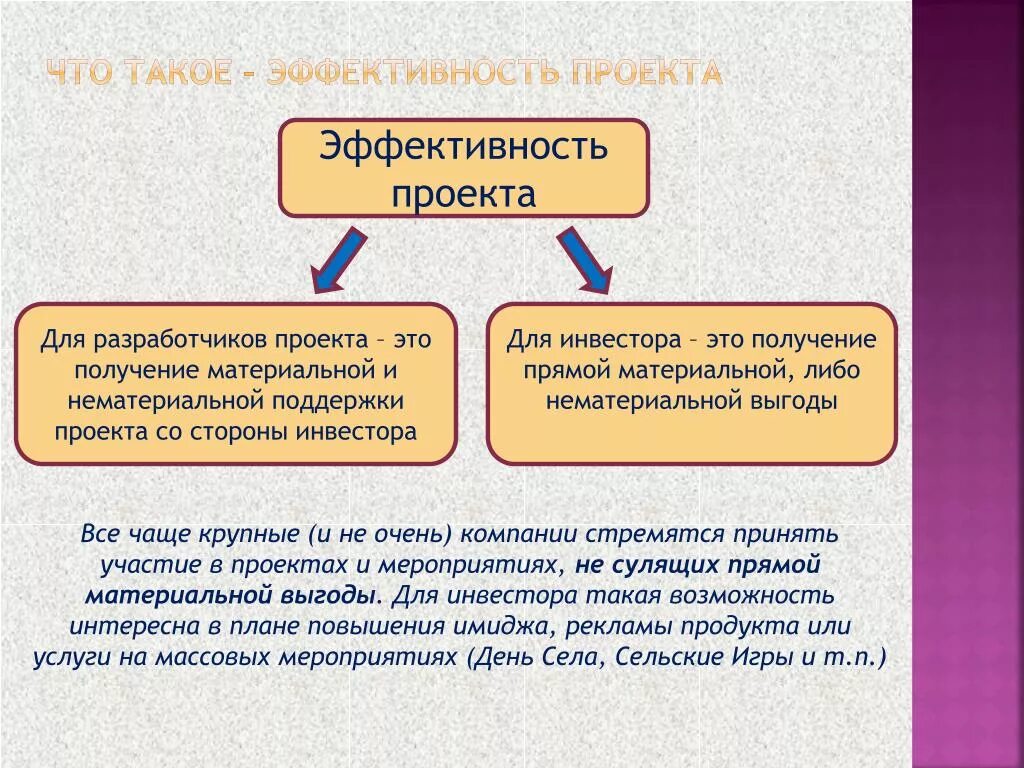 Выгода материальная польза в предложениях 9 11. Нематериальная выгода. Материальные и нематериальные выгоды проекта. Нематериальные выгоды от работы. Нематериальные преимущества.