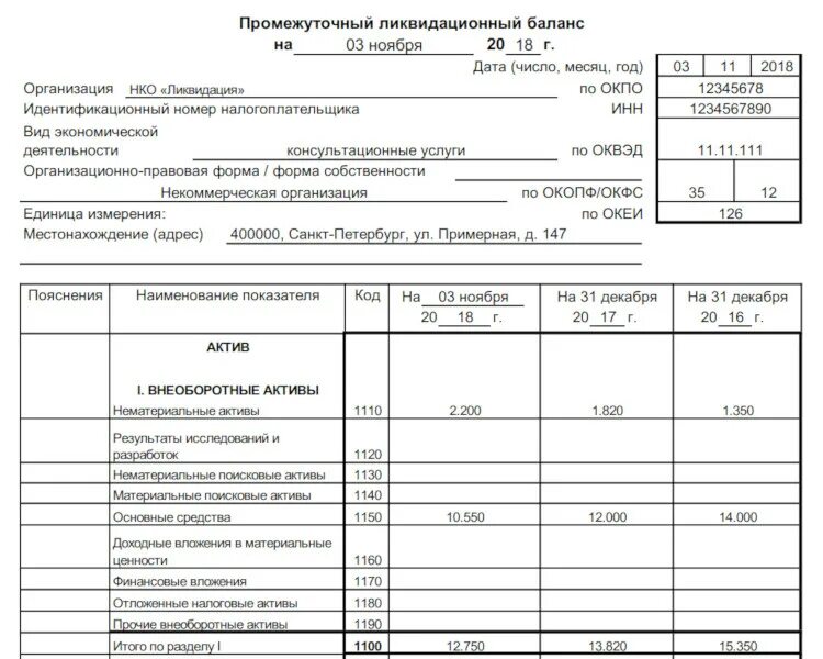 Форма промежуточный баланс при ликвидации ООО. Промежуточный ликвидационный бух баланс. Промежуточный ликвидационный баланс форма КНД. Форма бухгалтерский баланс ликвидационный ООО.