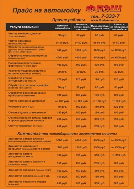 Прейскурант на автомойку 2023. Прейскурант цен автомойки. Прайс автомойка.