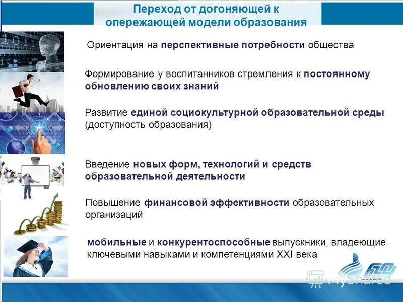 образовательныетпотребности.