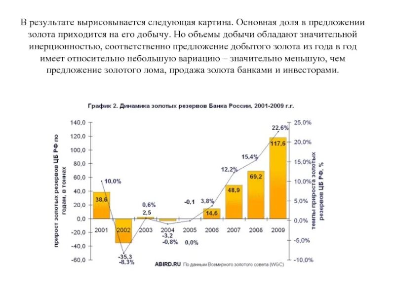 Объем добычи золота. Объем добычи золота в России. Объем рынка золота. Мировой рынок золота. Всемирный рынок добыча золота.