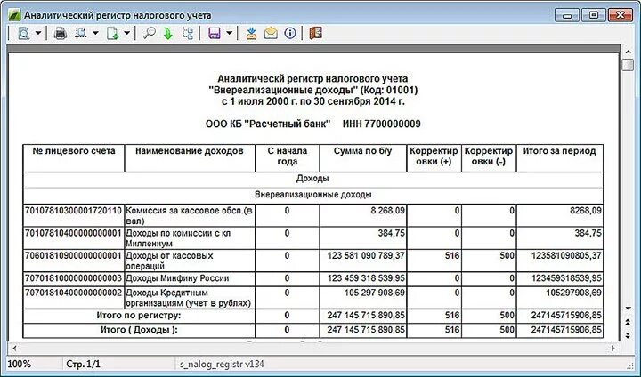 Регистры учета пример. Регистры налогового учета по налогу. Регистр налогового учета 2020. Формы налоговых регистров по налогу на прибыль. Аналитические регистры налогового учета образец.