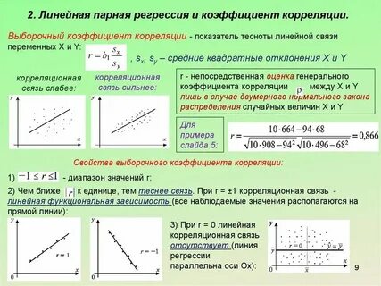 Линейная зависимость между величинами