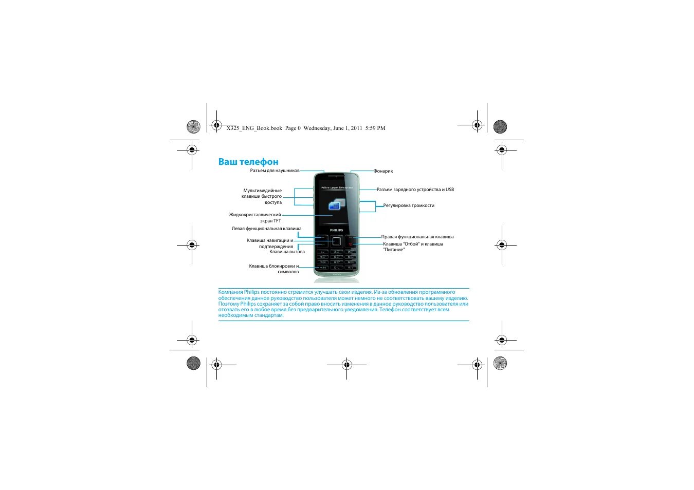 Инструкция телефона филипс кнопочный xenium. Схема телефона philips xenium. Xenium инструкция. Устройство телефона филипс. Philips e106.