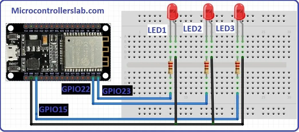 Esp32 spiffs. Esp32 Server led. Esp32 web Интерфейс. ESP-01 GPIO led. Esp8266 web Интерфейс для управления.