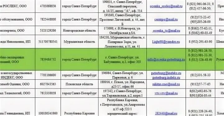 Расчет рыночной стоимости объекта оценки сравнительным подходом. Отчёт об оценке квартиры для сбербанка ипотека. Отчет об оценке квартиры для ипотеки. Сколько будет стоить оценка. Оценочный отчет для ипотеки сбербанк что это.
