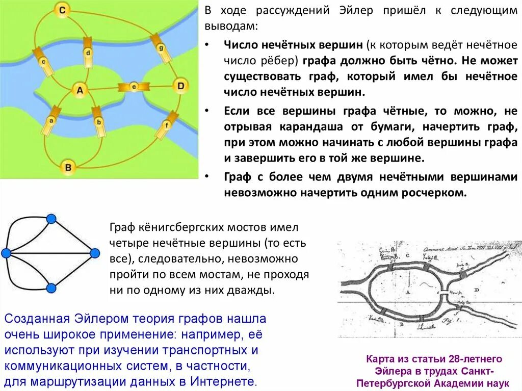 Вероятность и статистика эйлеровы графы. Теория графов Эйлера. Что такое цикл графа в математике. Теория графов эйлеров путь. . Чётность и нечётность вершин графа.