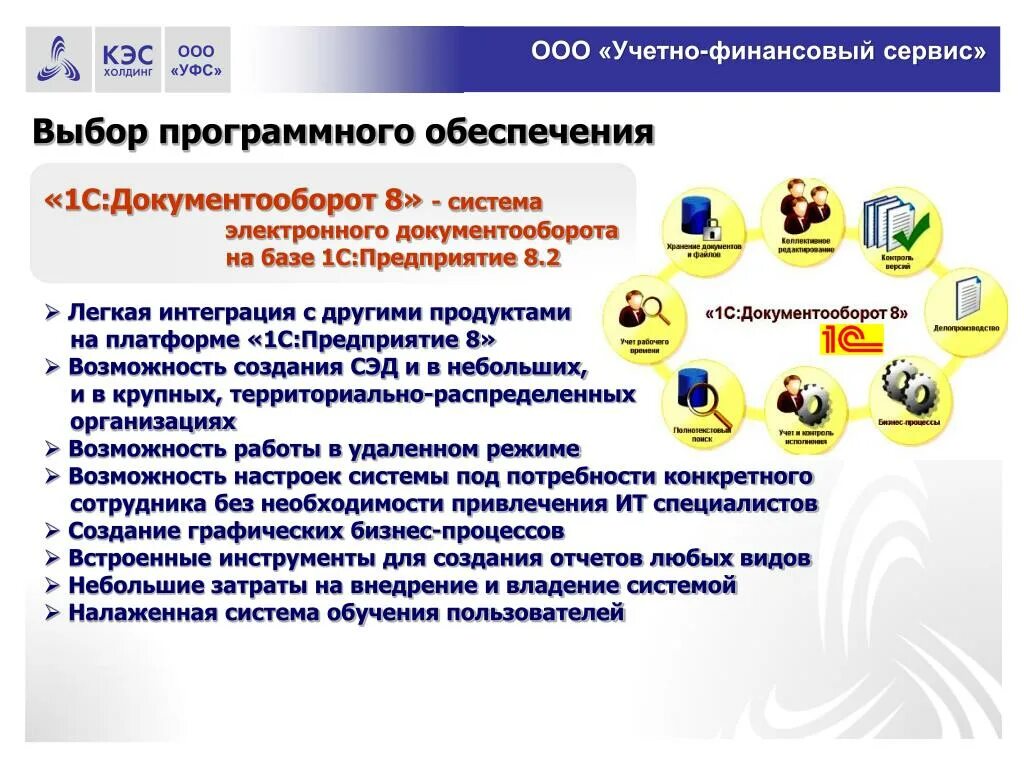 Сэдо образование рф. Система электронного документооборота СЭДО. Программное обеспечение для документооборота. Электронный документооборот схема. Системы электронного документооборота презентация.