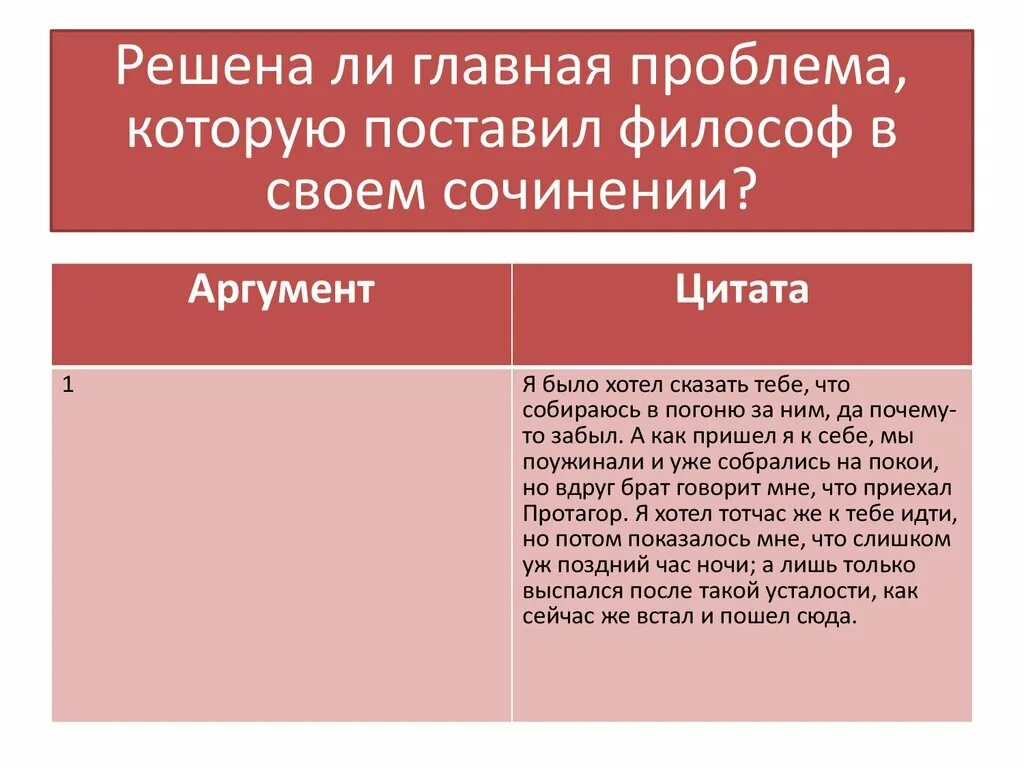 Драгоценные книги Аргументы. Драгоценные книги сочинение Аргументы. Драгоценные книги сочинение Аргументы из жизни. Драгоценные книги сочинение. Аргумент драгоценные книги огэ