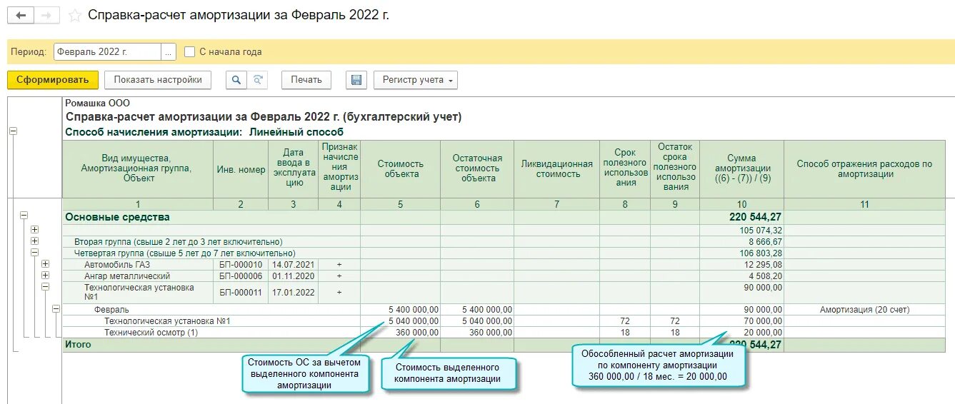 Основные средства амортизация 2022. Справка расчет амортизации. Справка-расчет амортизации в 1с. Справка расчет в 1с 2013. Протокол пересмотра элементов амортизации.