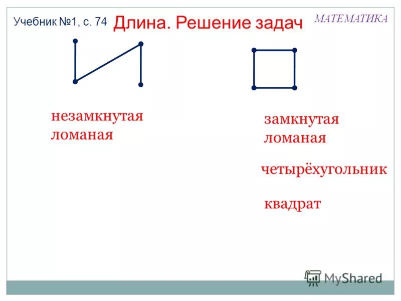 Является ли четырехугольник прямоугольником