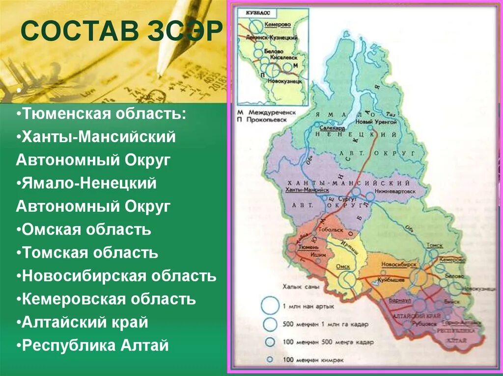 Состав западно сибирского экономического района