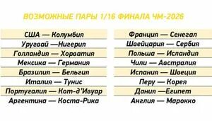Квалификация азия 2026 чемпионат