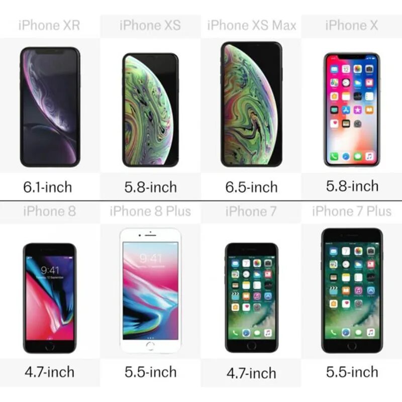 Айфон 7s plus. Сравнить телефоны айфон. Сравнить телефоны айфон. Сравнить модели самсунг а73. Сравнение смартфонов.