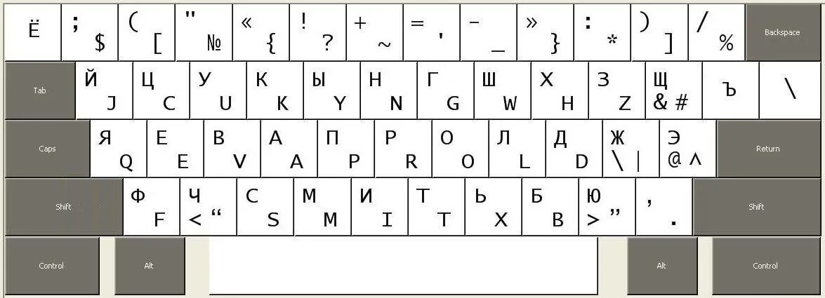 QWERTY клавиатура раскладка русско-английская. Раскладка клавиатуры йцукен QWERTY. Кверти клавиатура раскладка. Клавиатура кверти русско-английская раскладка.