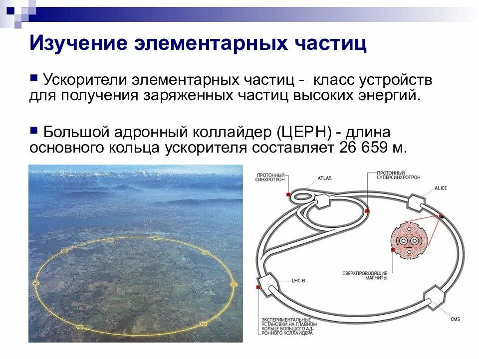 Исследования элементарных частиц