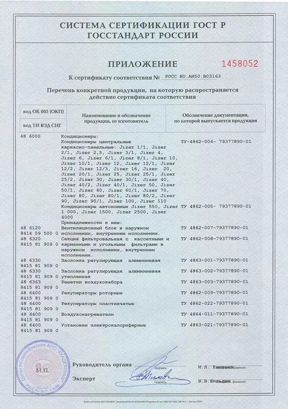 Кабельные наконечники сертификаты. Сертификат на наконечники кабельные медные. Наконечник кабельный тмл 6-6-4 сертификат соответствия. Сертификат на кабельные наконечники. Наконечник кабельный тмл 4-6-3.