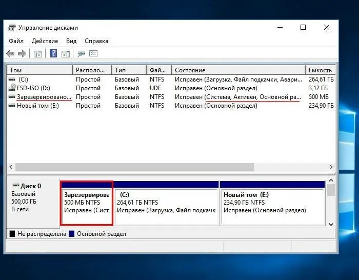 Диск зарезервировано системой windows 10. Диск зарезервировано системой. зарезервировано системой windows 10. скрыть диск зарезервиро. как скрыть диск зарезервировано системой.