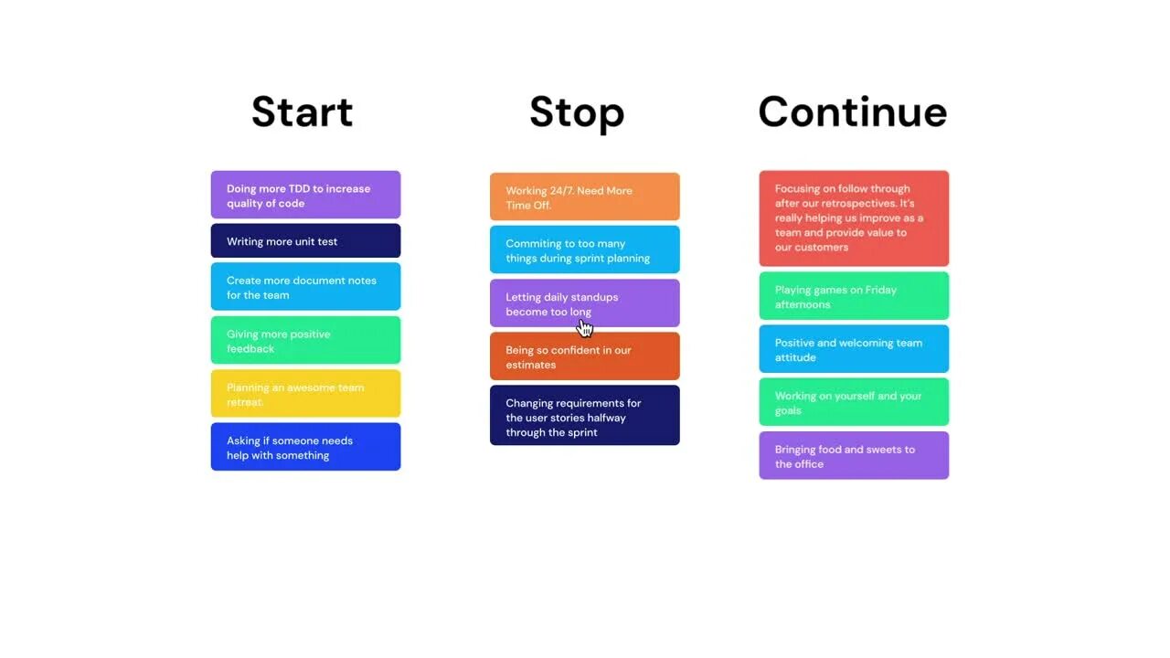 Continue startup. Подход start stop continue. Start stop continue примеры. Ретро Scrum. Retrospective Board.