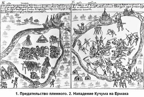 Карта летописи