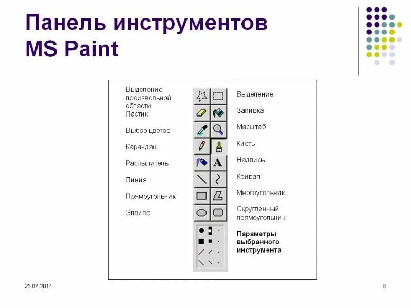 Инструменты графического редактора paint