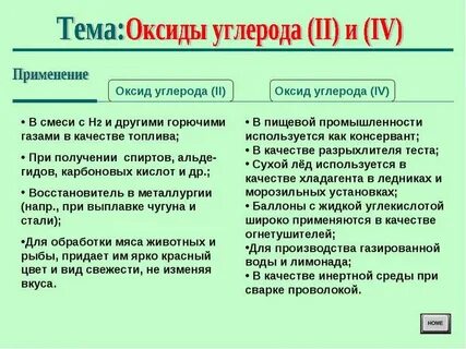 Оксид углерода 2 используют