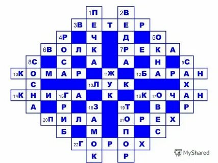 Российский график сканворд 4