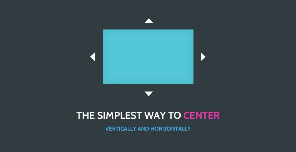 The simplest way to get