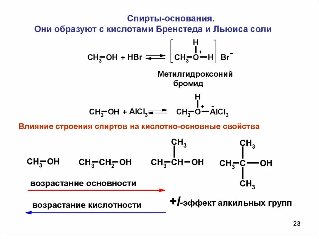 При реакции кислот и спирта образуются. Взаимодействие вторичных спиртов с кислотами. Взаимодействие спиртов с органическими кислотами. Взаимодействие спиртов с кислотами Льюиса.