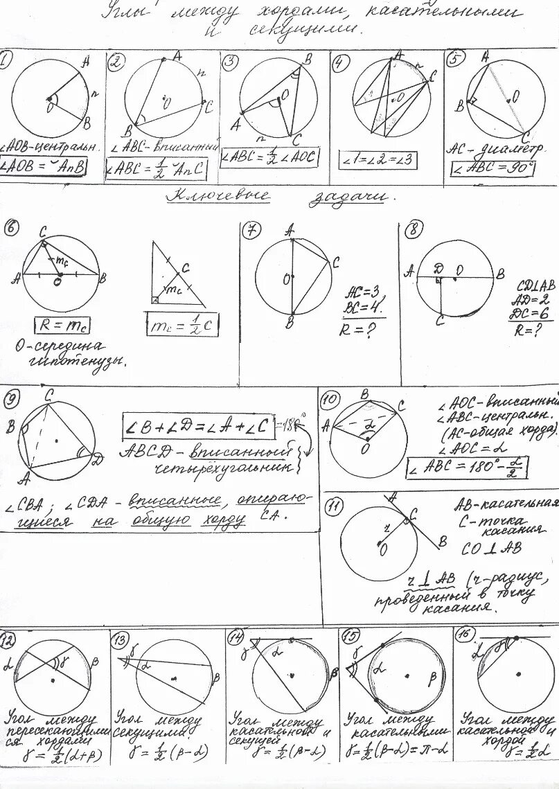 Таблица 9.5 вписанные углы. Таблица 9.4 вписанные углы. Задачи по готовым чертежам окружность 8 класс. Углы вписанные в окружность задачи на готовых чертежах. Формула задания окружности